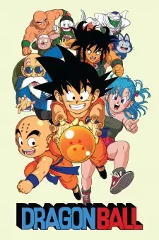 Poster za anime Dragon Ball - gledaj na Balkanime